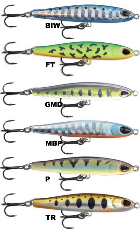 ZUBEHÖR RAUBFISCH  