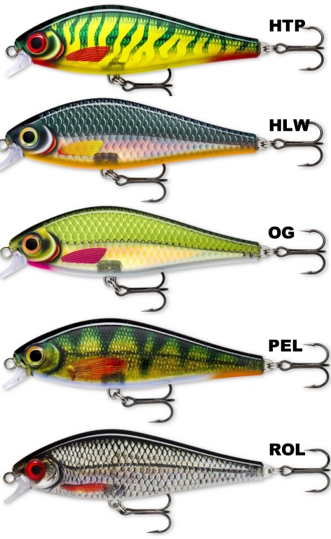 ZUBEHÖR RAUBFISCH  