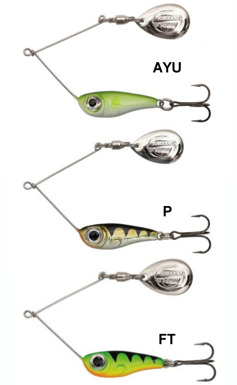 ZUBEHÖR RAUBFISCH  