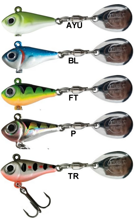 ZUBEHÖR RAUBFISCH  